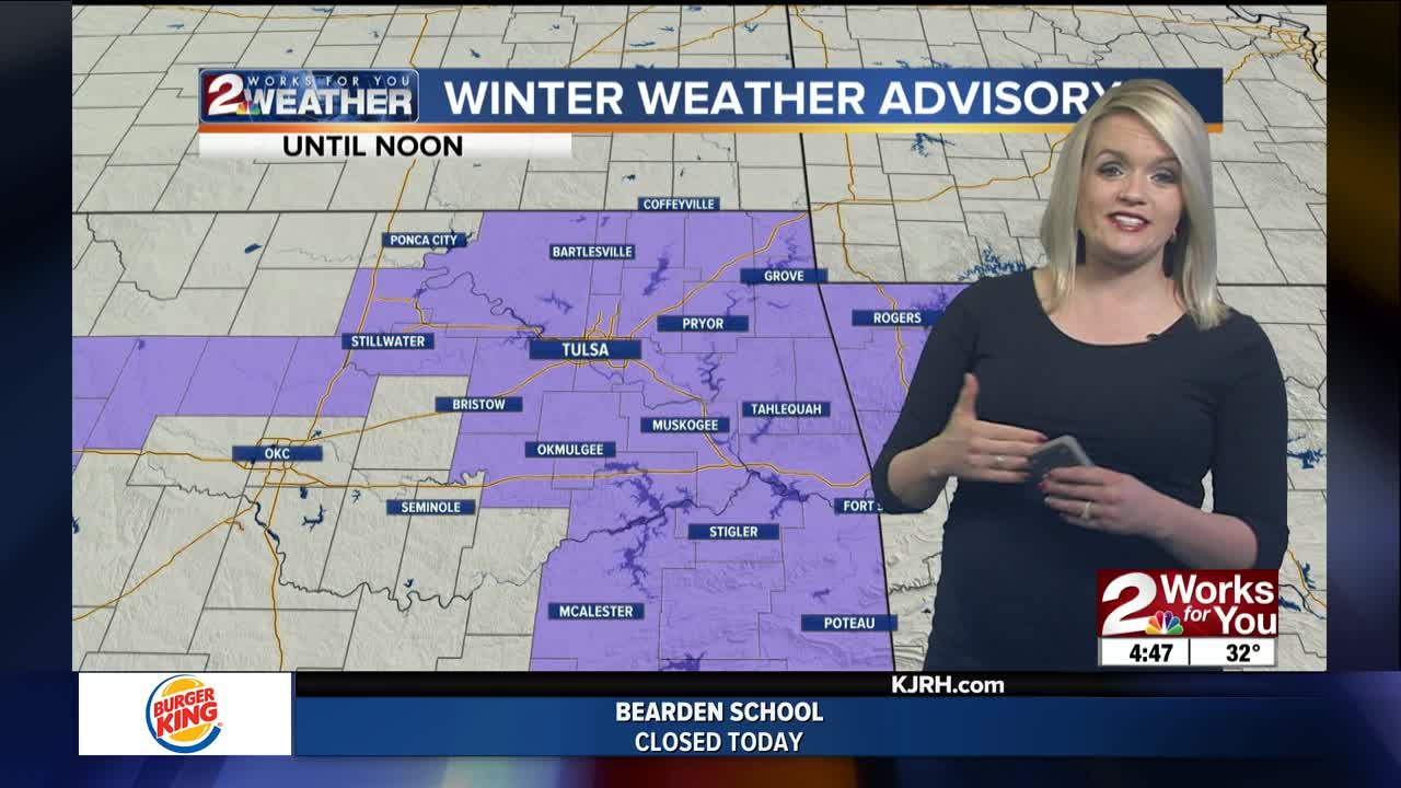 2 Works for You Thursday Morning Weather Forecast