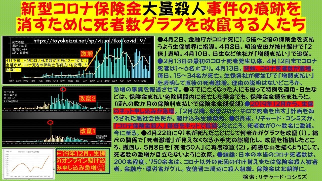 2020.07.24rkyoutube新型コロナウイルス戦争１４５