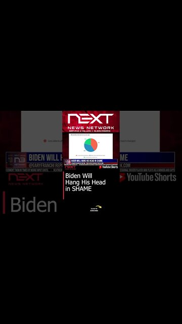 Biden Will Hang His Head in SHAME #shorts