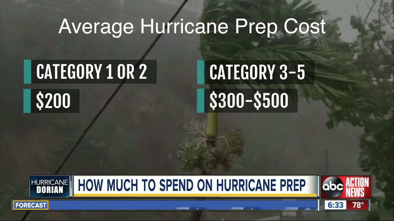 How to stay financially smart and safe while preparing for a hurricane