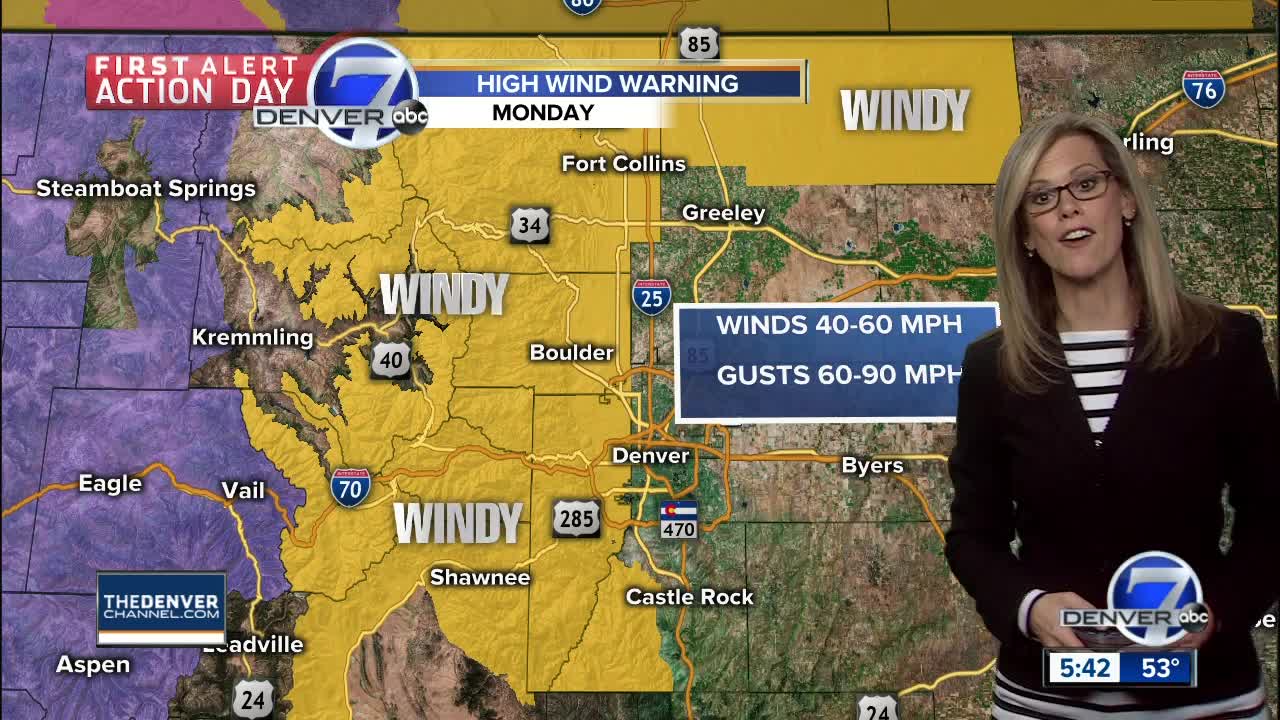 First Alert Action Day: High Wind Warning for metro and foothills