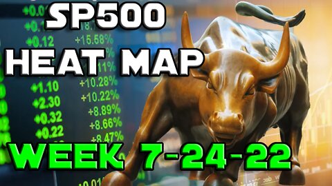 SP500 Heat Map Week 7-24-22