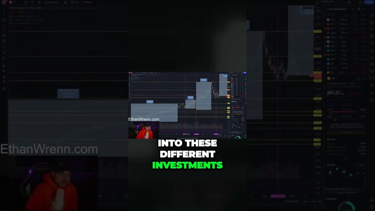 The Shocking Technical Analysis Pattern Behind Home Depot's Stock Movement - Ethan Wrenn