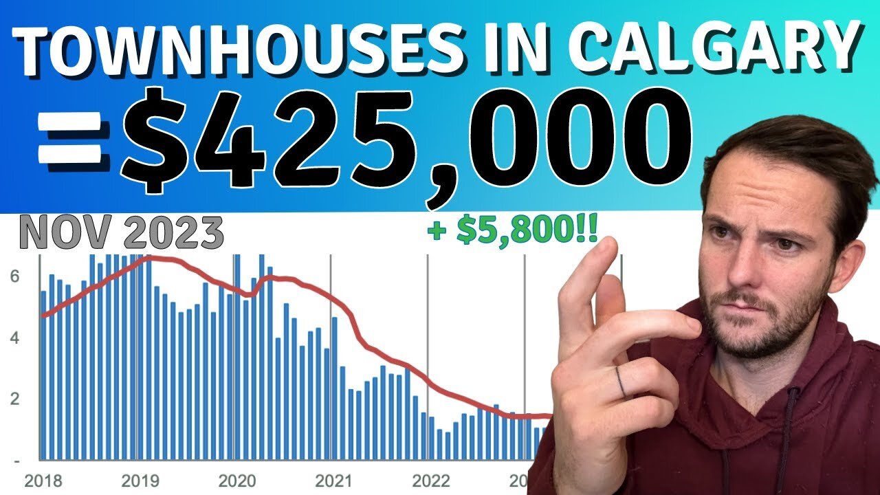 Calgary Real Estate Insight 👉🏻 How much is a Townhouse in Calgary? 🏡