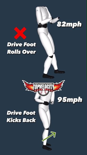 ❌ Drive Foot Rolls Over ✅ Drive Foot Kicks Back