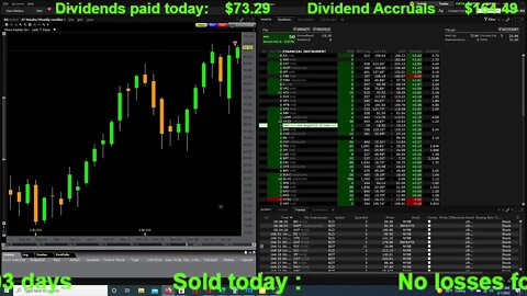 Live Trading, Crypto, Stocks