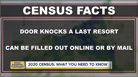 The U.S. Census portal opens up a month from today