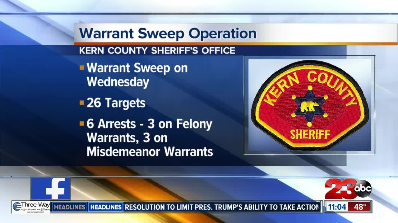 6 arrested in warrant sweep in Kern County