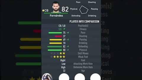 FIFA 23 - PLAYER’S ATTRIBUTES — FERNANDEZ — REAL MADRID