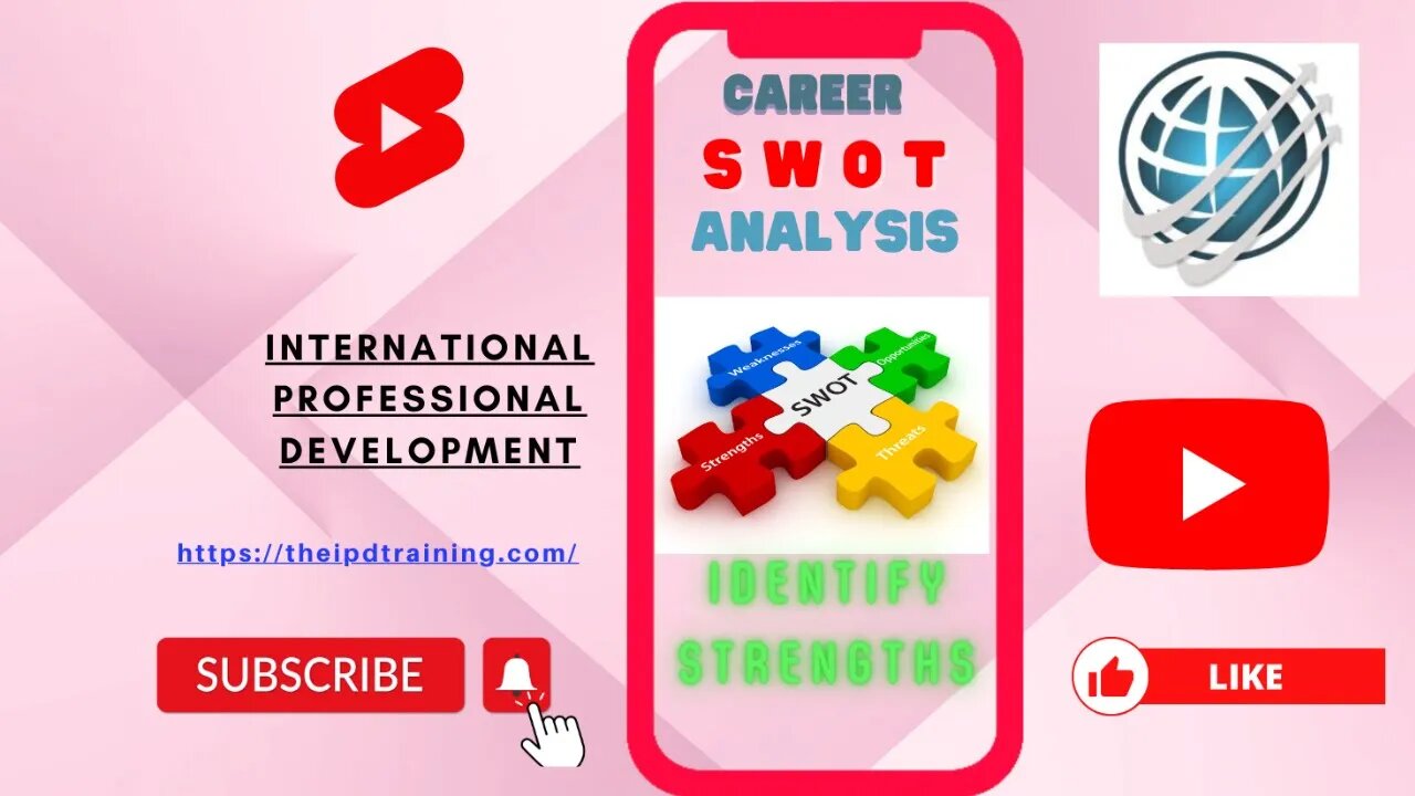 #shorts Strengths in Career SWOT Analysis #swot #urdu #career