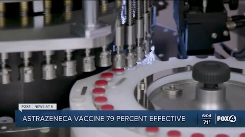 Astrazeneca vaccine in phase three trial