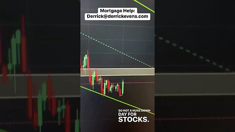 #mortgagerates steady even tho bonds and #dxy rally #mortgagebroker #realestate #homebuyer