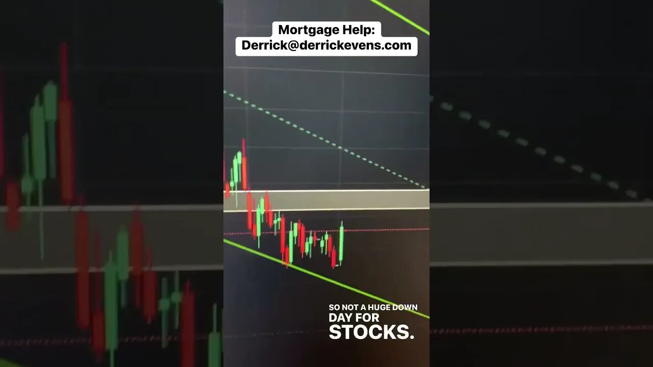 #mortgagerates steady even tho bonds and #dxy rally #mortgagebroker #realestate #homebuyer