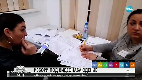 Комични ситуации по време на видеонаблюдението на вота