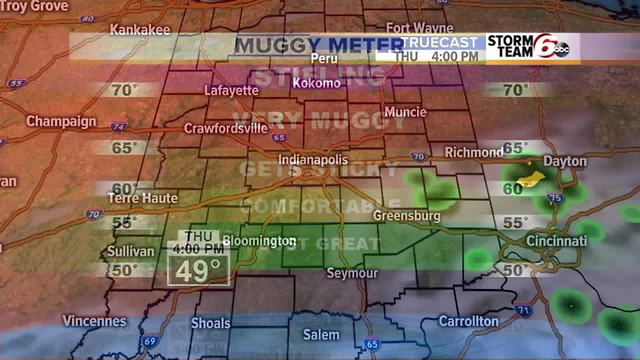 Wednesday Evening Forecast