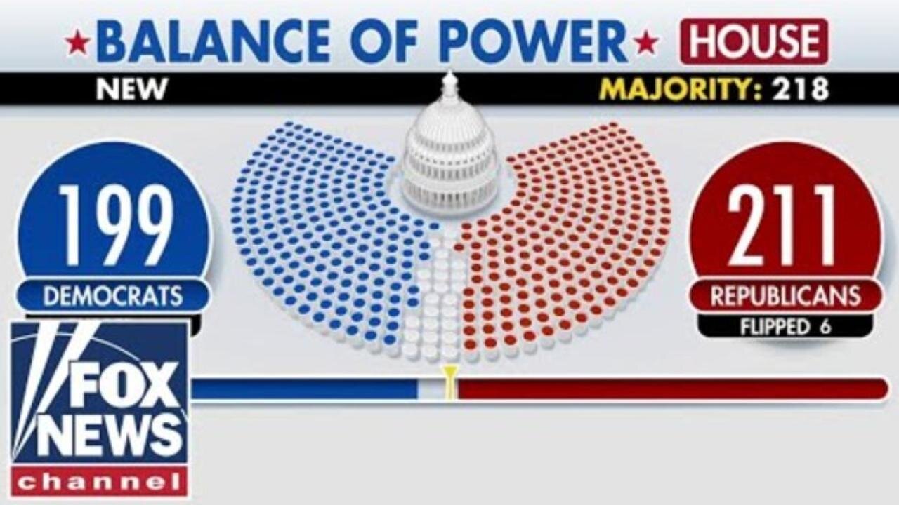 Dems' Chances to Win House Dwindle: Where the Race Stands (11/08/24)