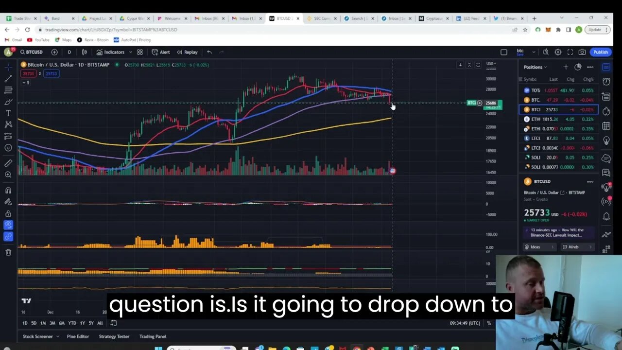 BITCOIN IN JUNE $25000 WHAT NEXT?!