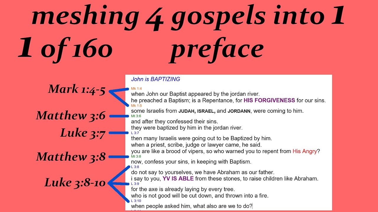 000 Meshing the 4 gospels preface [Jesus] [Live]