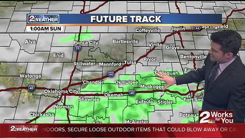 Saturday Evening Forecast