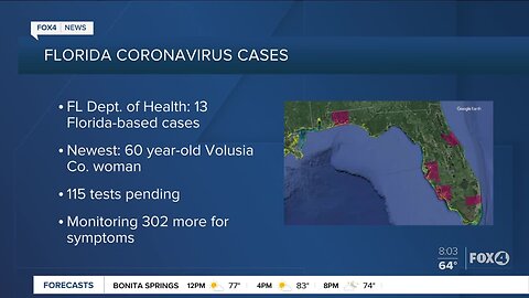 Current information on Coronavirus