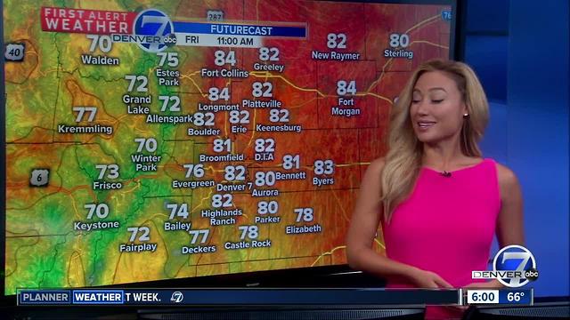 Temps on the rise as weekend approaches, afternoon storms possible