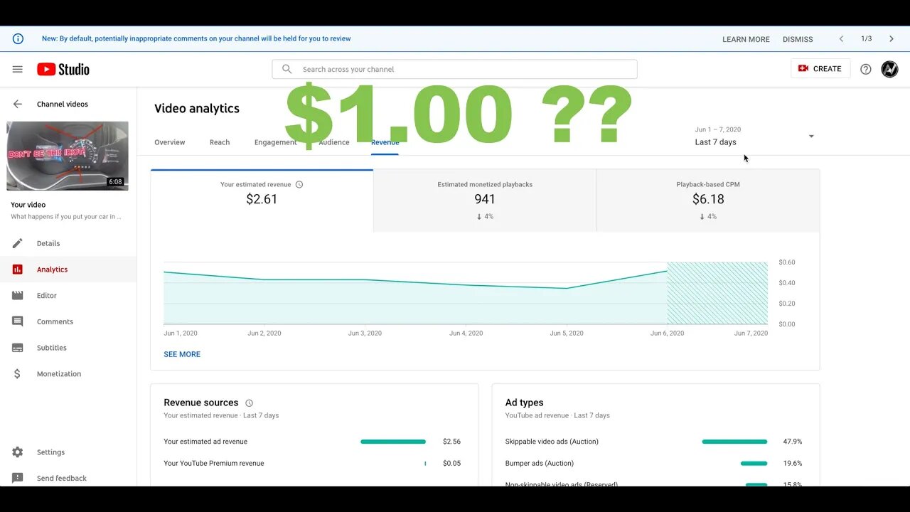 How Much Does Youtube Pay For 200K Views?