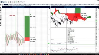 Clover Finance (CLV) Cryptocurrency Price Prediction, Forecast and Technical Analysis - Nov 12 2021