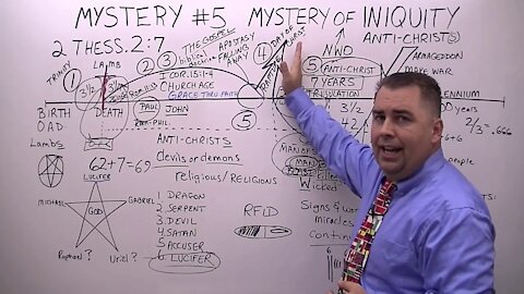 The Seven Mysteries #5 Mystery of Iniquity