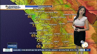 10News Pinpoint Weather for Sat. Sept 14, 2019