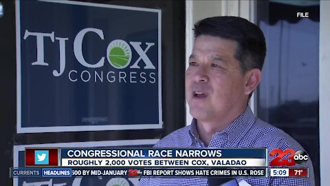 David Valadao leads T.J. Cox by about 2,000 votes in 21st Congressional District race