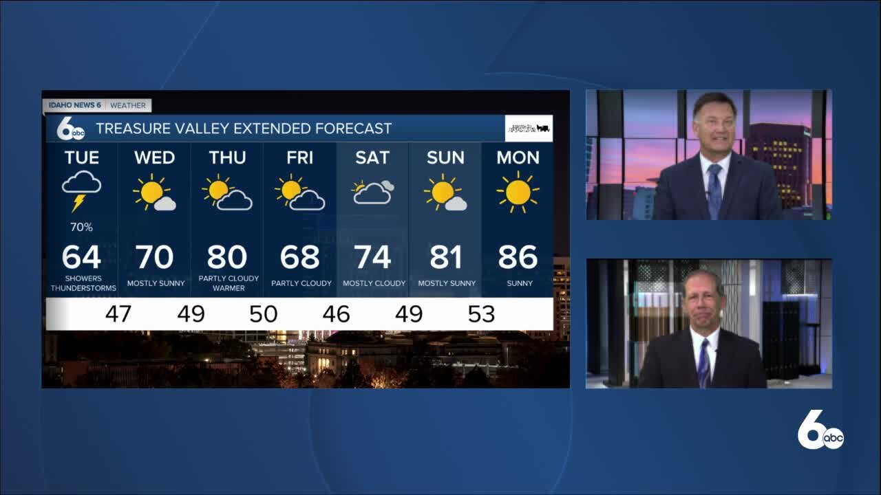 Scott Dorval's Idaho News 6 Forecast - Monday 5/24/21