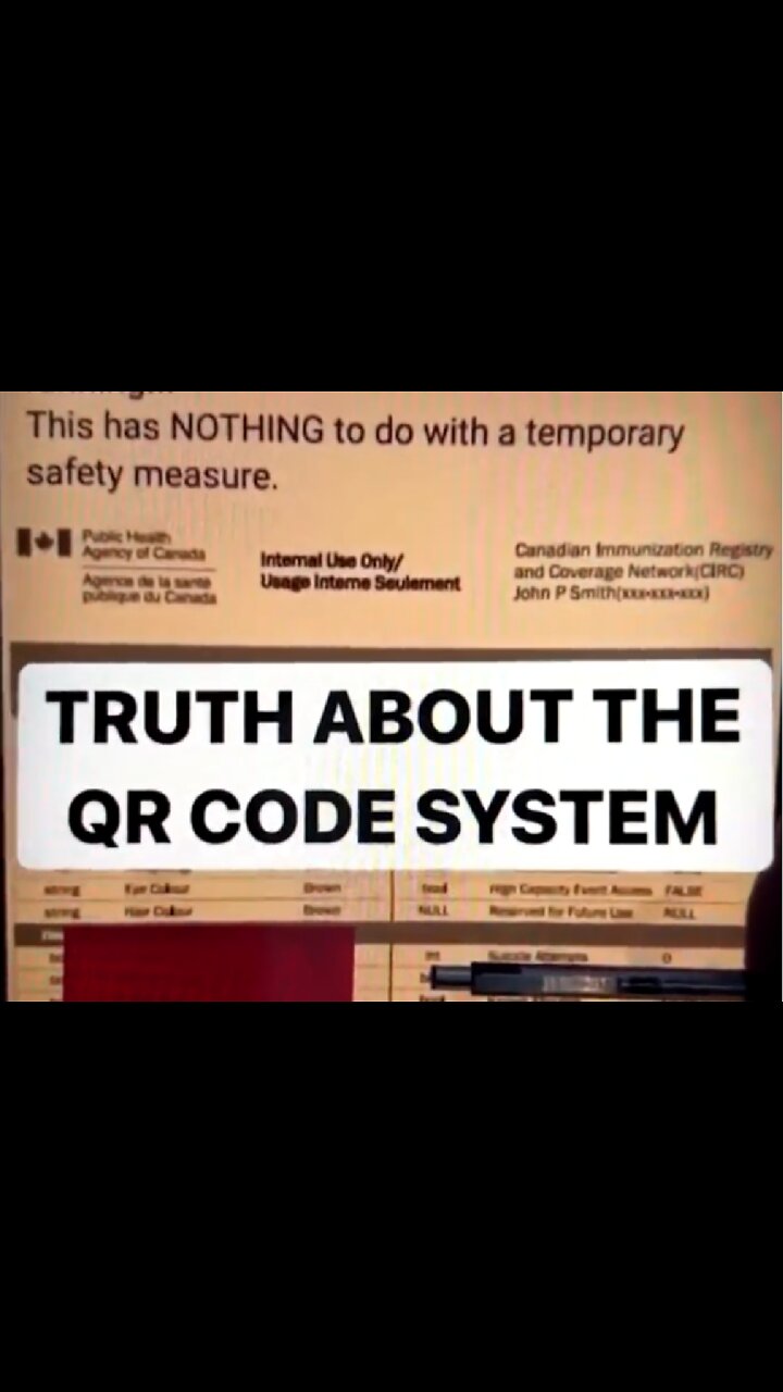 Truth About Qr Codes Your Digital Id