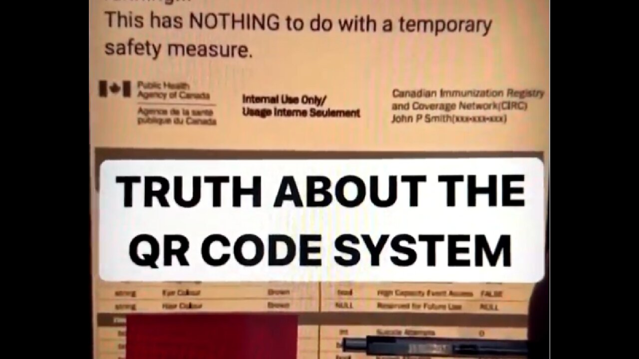 Truth about QR Codes: your Digital ID
