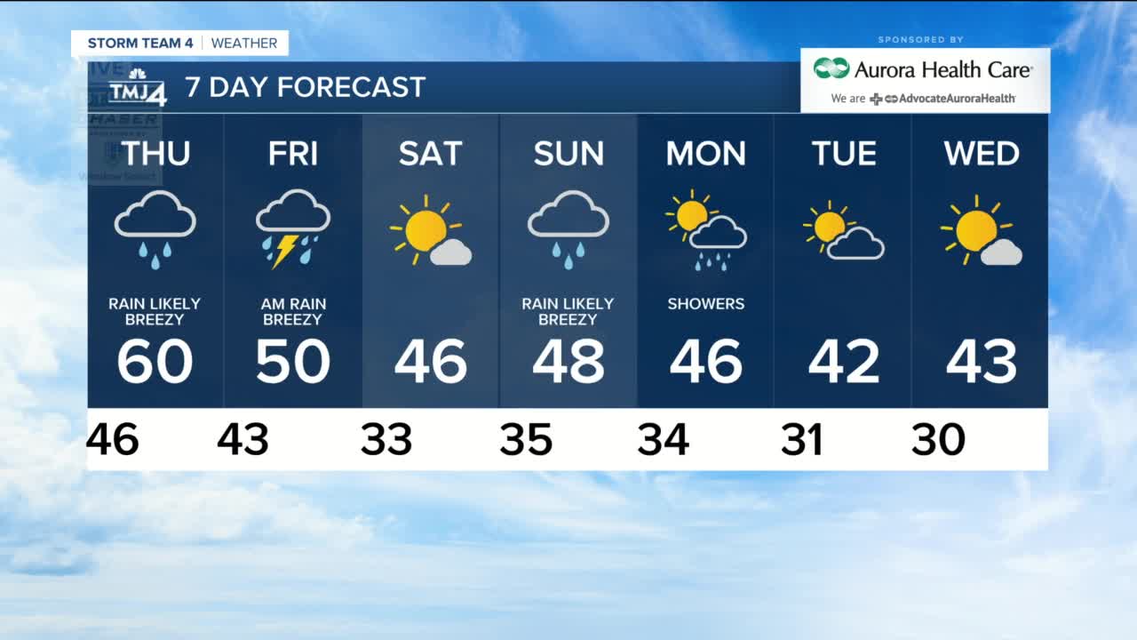 Rain moves in Wednesday night