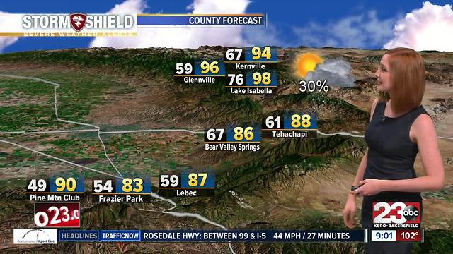 Storm chances for Kern County Sunday