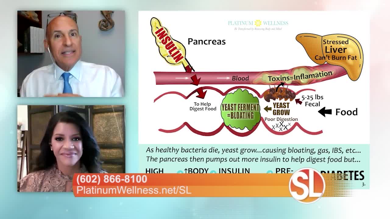 Platinum Wellness: Discover why weight gain is a symptom of a body out of balance