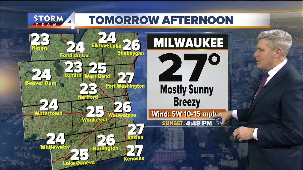 Very sunny Tuesday with a high of 27 degrees