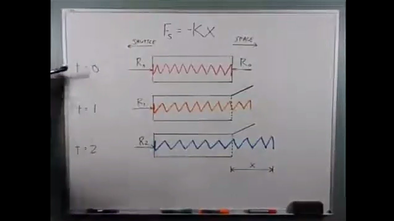 Ball's Out Physics_ Episode 5.2 - Conservation of Momentum in Space