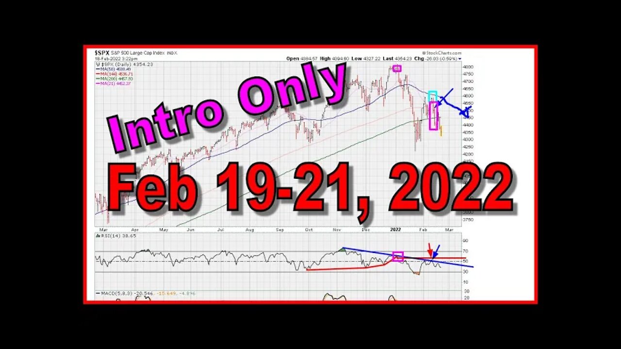 [ INTRO ONLY ] Weekend General Market & Cryptos Chart Analysis - Feb 19-21, 2022