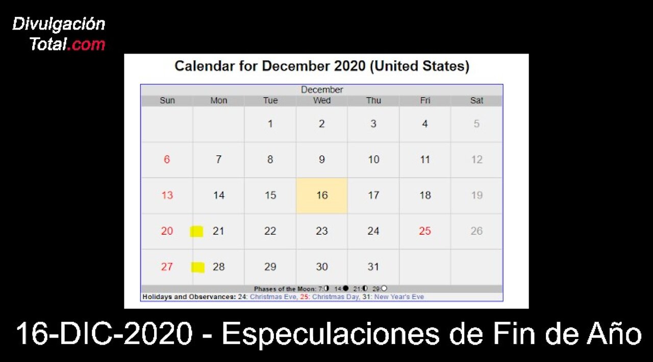 16-DIC-2020 Especulaciones de Fin de Año