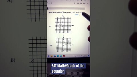 Graph of the equation parabola #satmath #youtubeshorts #mathtrick