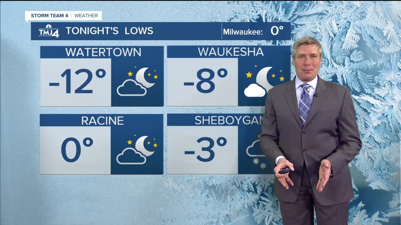 Temps drop to around zero in Milwaukee Wednesday evening