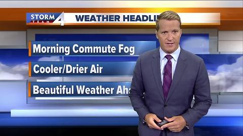 Thursday Facebook Forecast newer