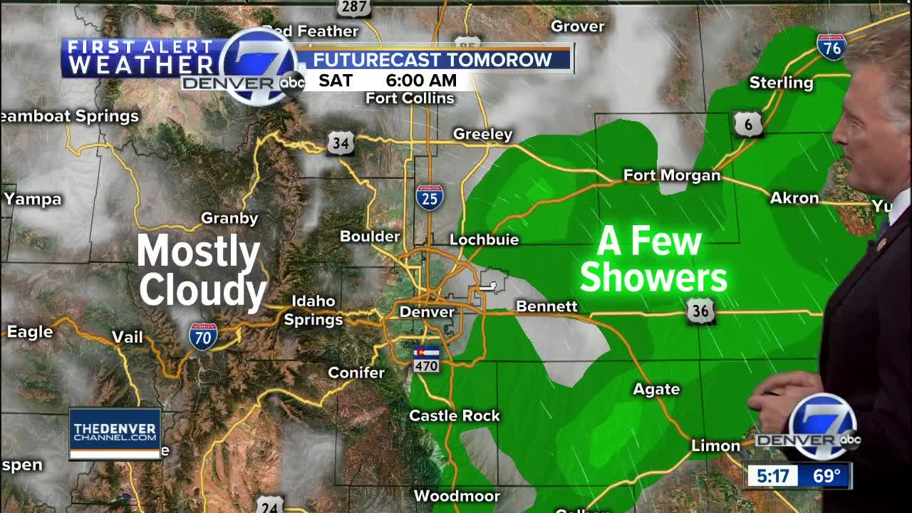 Mild weekend on the way, but snow for next week!