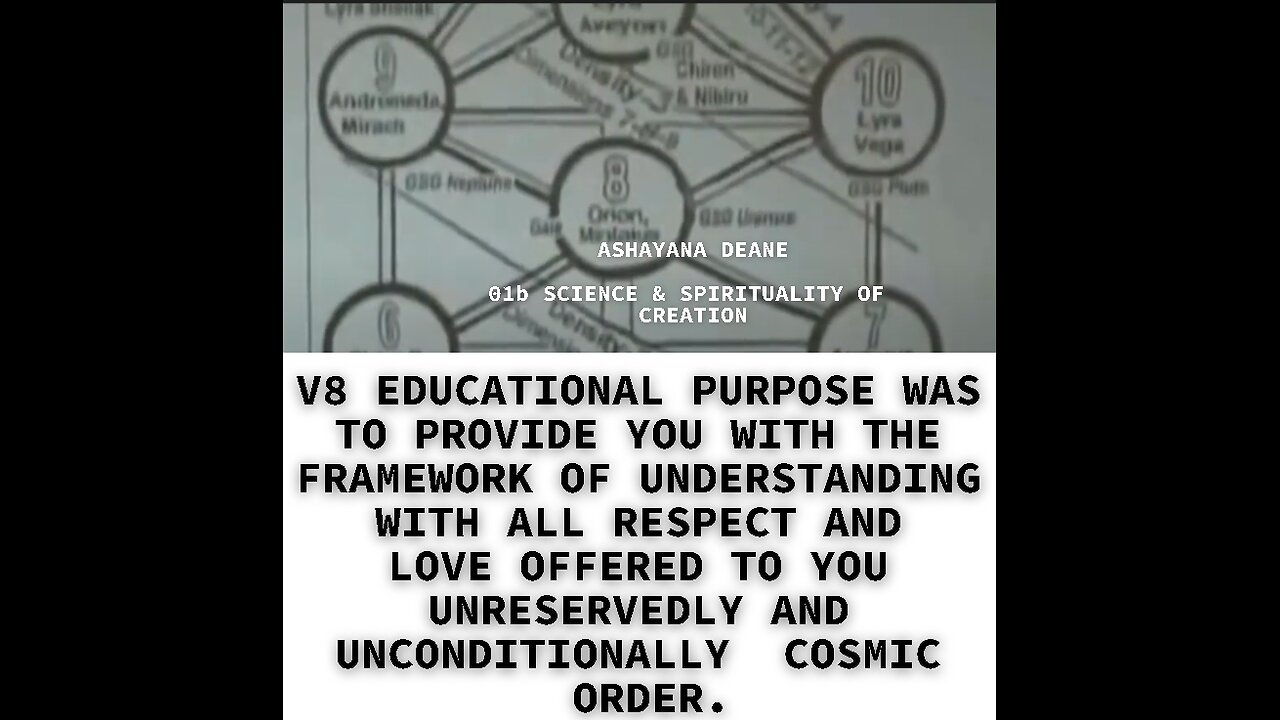 V8 EDUCATIONAL PURPOSE WAS TO PROVIDE YOU WITH THE FRAMEWORK OF UNDERSTANDING WITH ALL RESPECT AND