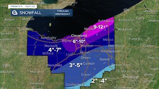 Cleveland weather