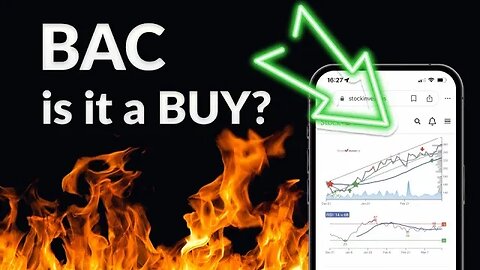 BAC Price Predictions - Bank of America Stock Analysis for Thursday, March 23rd 2023