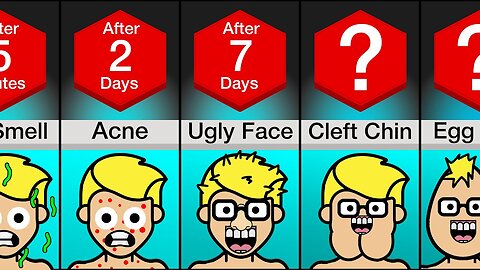 What would happen if everyone was ugly 😱‼️