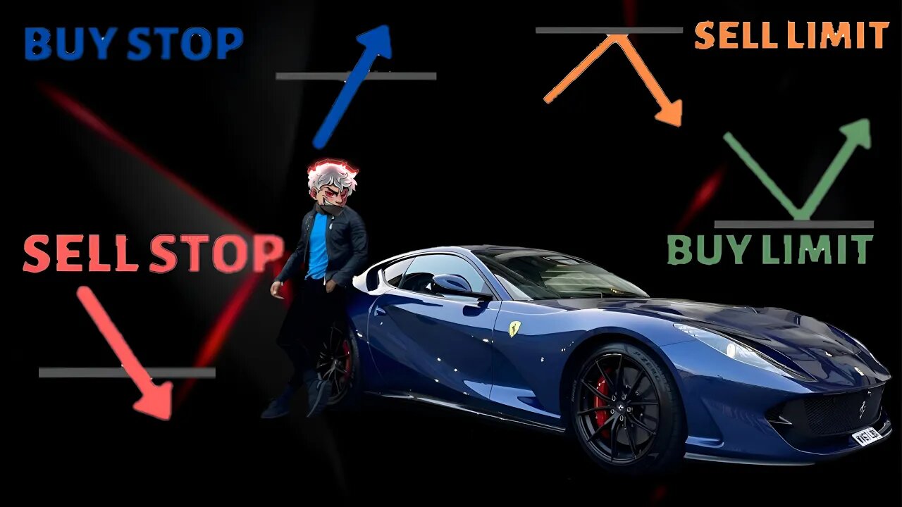 Market Order, Buy Limit, Sell Limit, Buy Stop, Sell Stop (Hindi)
