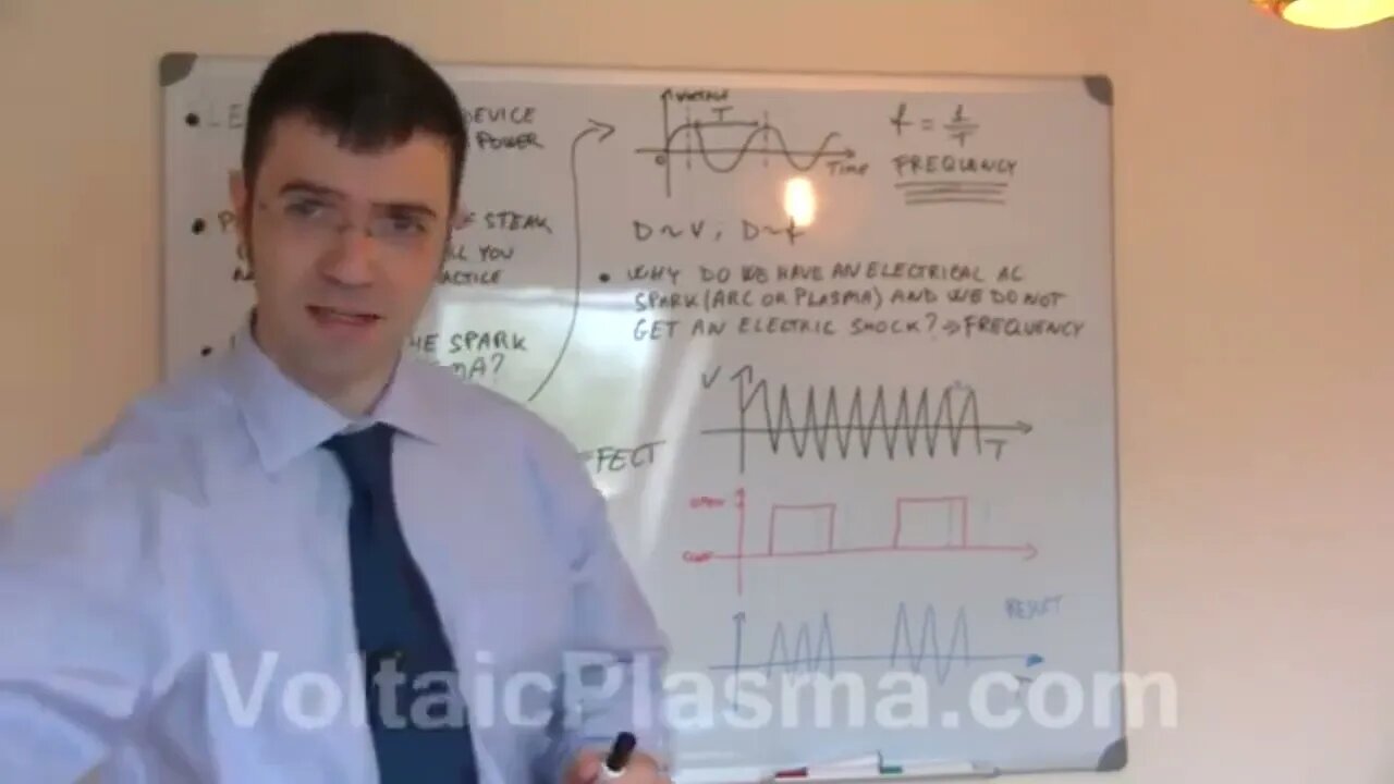 THE CORRECT ELECTRICAL ARCING